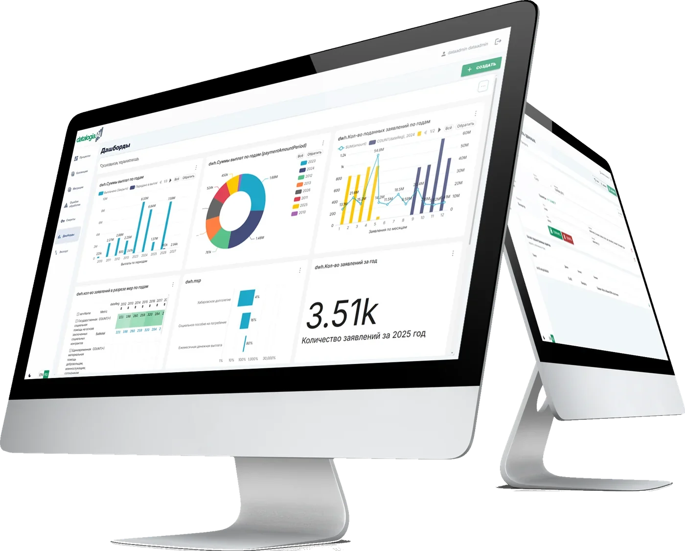 Экраны Datalogia.AI: дашборды и коллекции